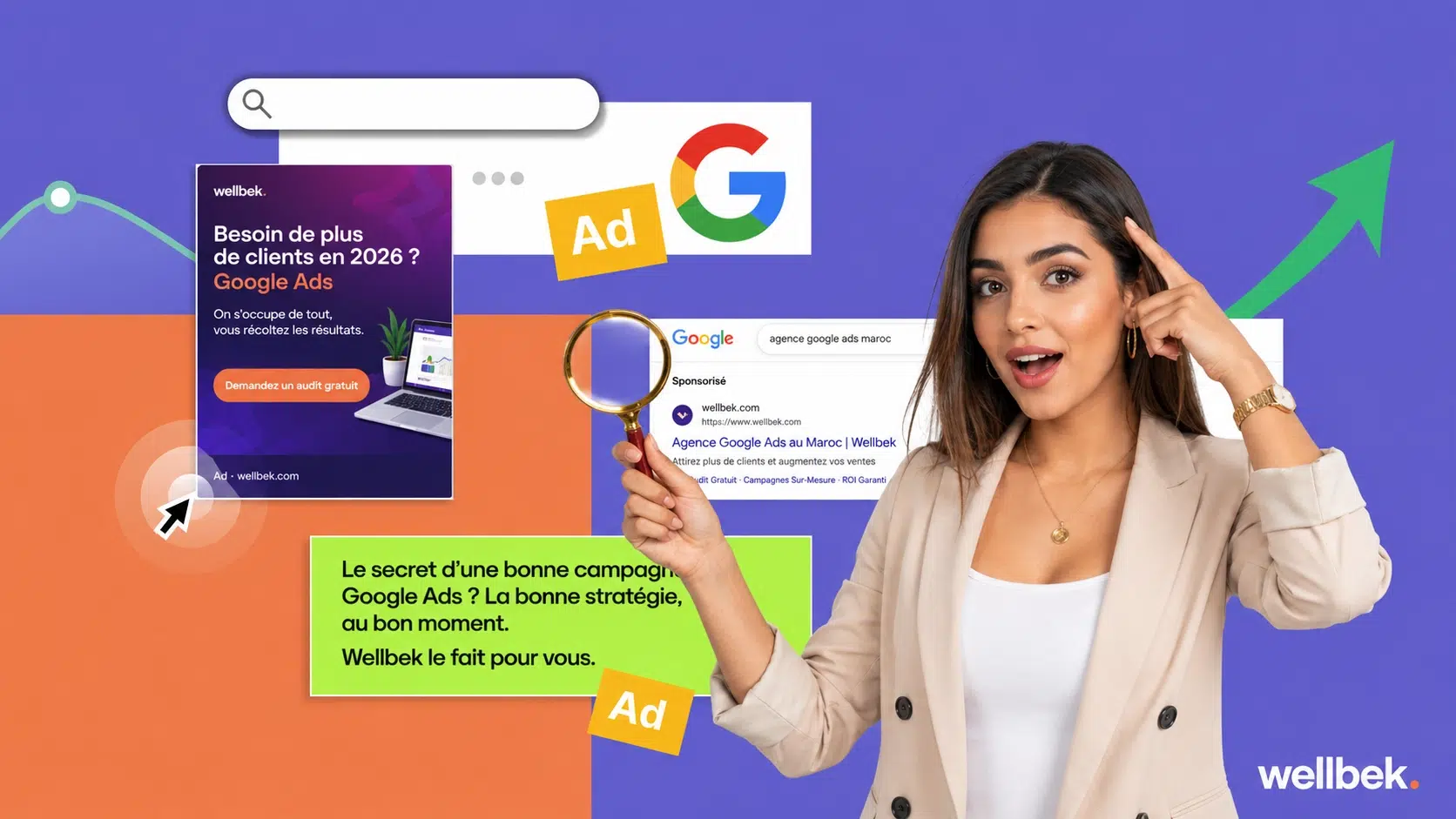 Google Ads au Maroc 2026 - Guide complet PME et e-commerce Wellbek